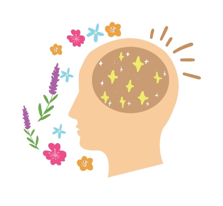 BrainImage